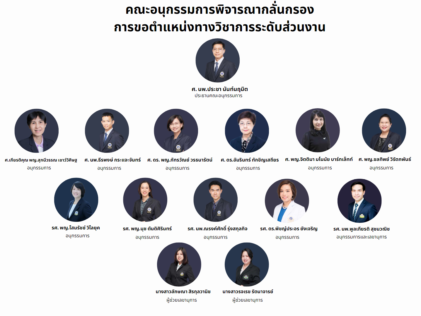 คณะอนุกรรมการพิจารณากลั่นกรองตำแหน่งทางวิชาการ