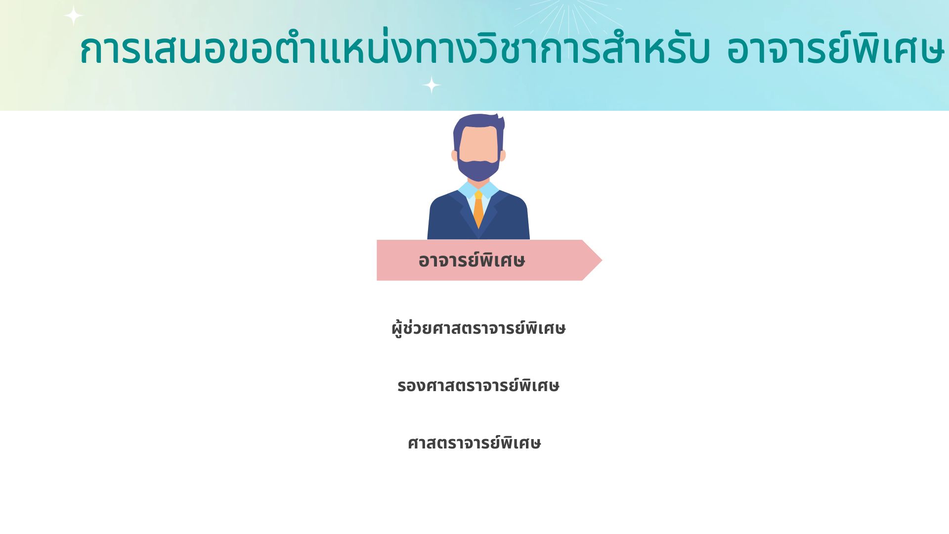 อาจารย์พิเศษ