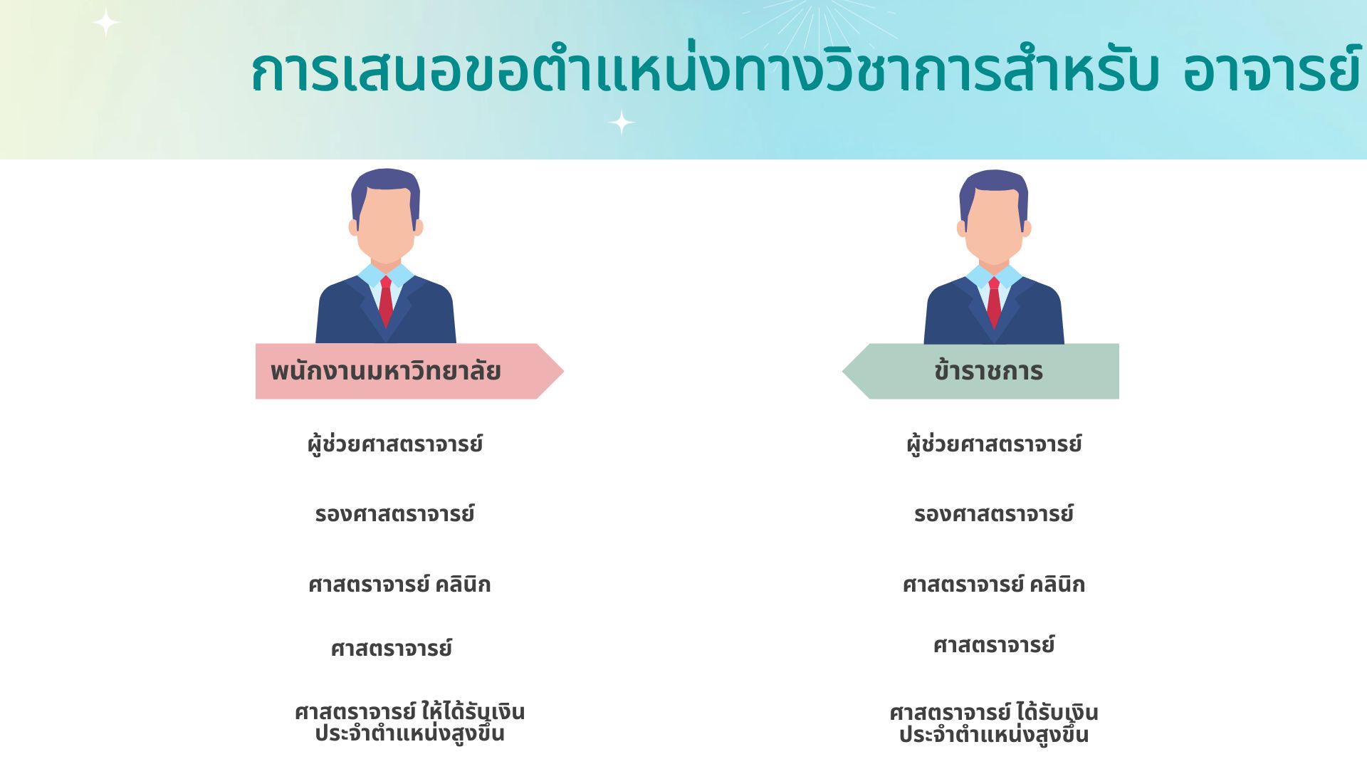 อาจารย์