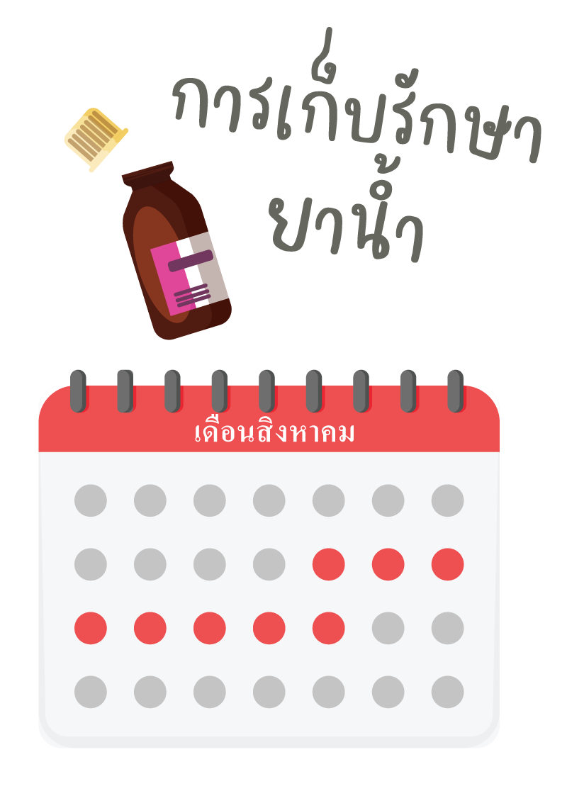 การใช้ยาน้ำในเด็กเล็ก การใช้ยาน้ำในเด็กเล็ก