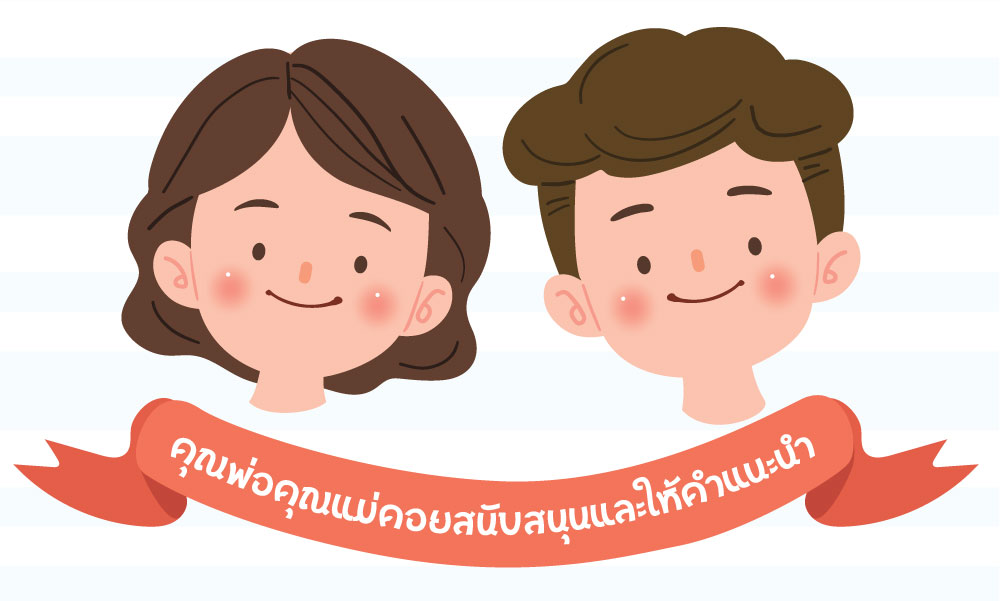 สอนลูกอย่างไรให้มีความฉลาดทางอารมณ์ สอนลูกอย่างไรให้มีความฉลาดทางอารมณ์