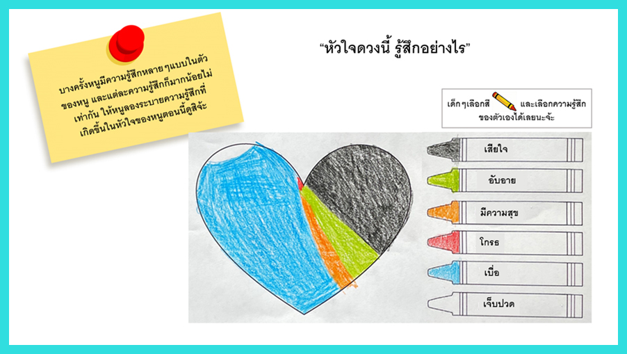 สอนลูกอย่างไรให้มีความฉลาดทางอารมณ์