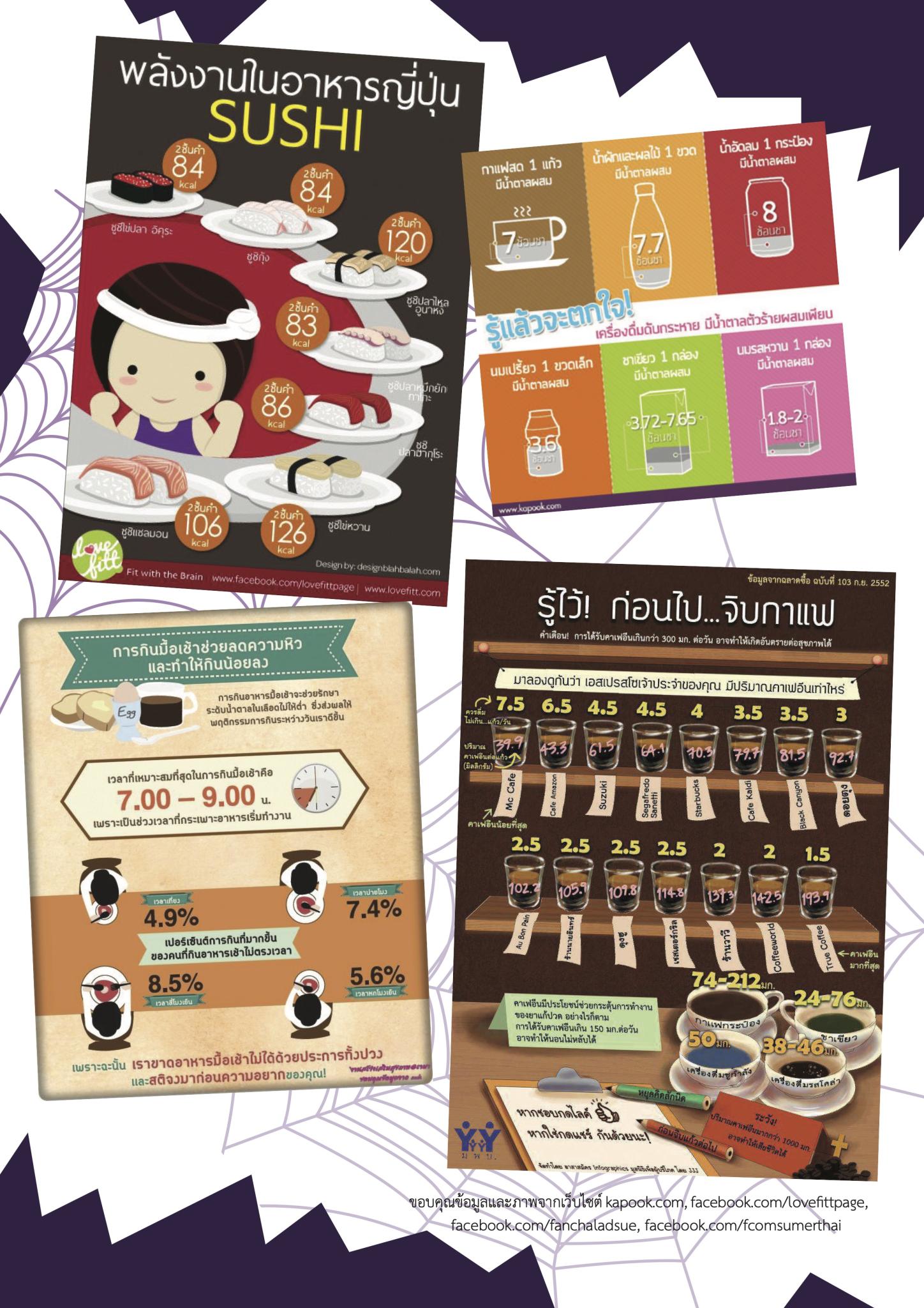 อยู่อย่างห่วง (ห่วง)
