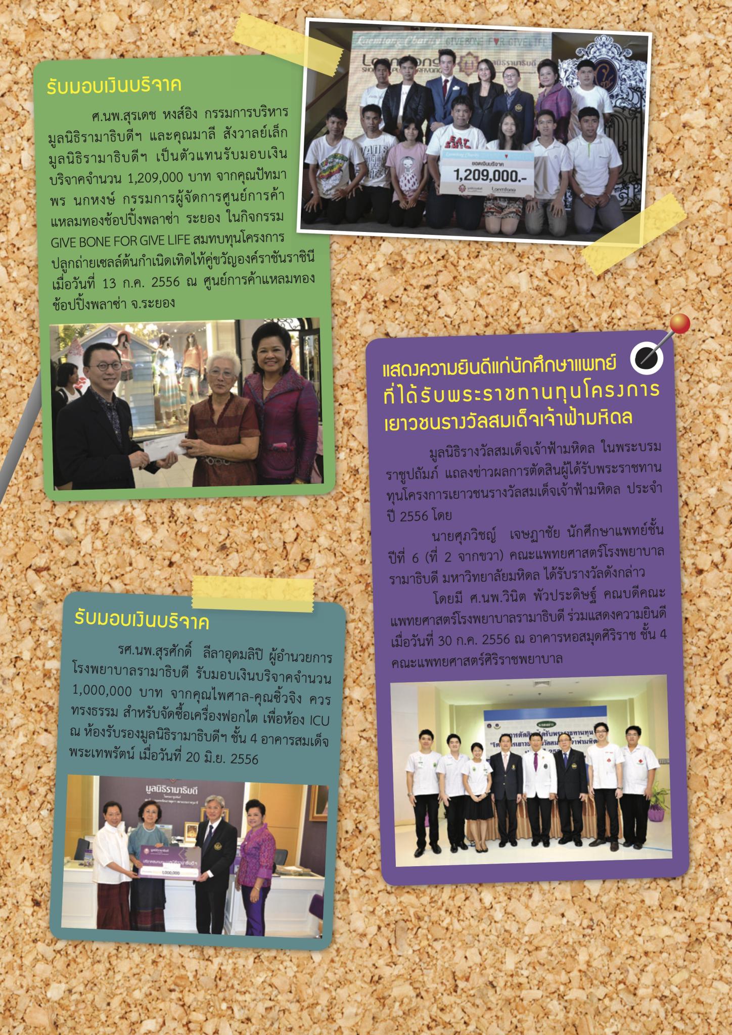 ใคร ทำอะไร ที่ไหน