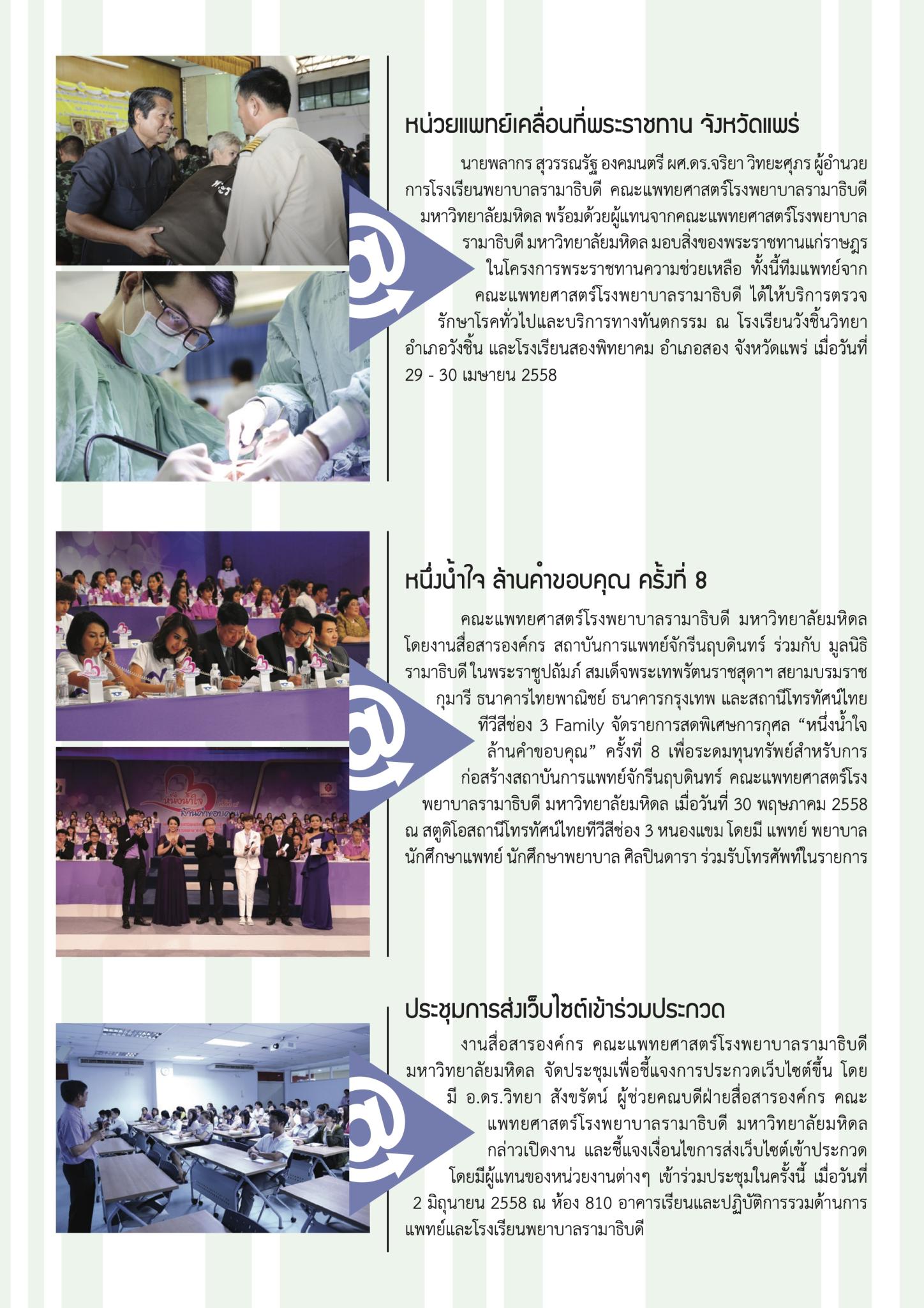 ใคร ทำอะไร ที่ไหน