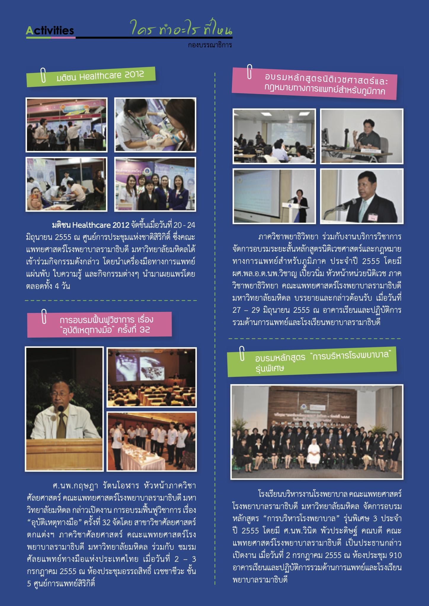 ใคร ทำอะไร ที่ไหน