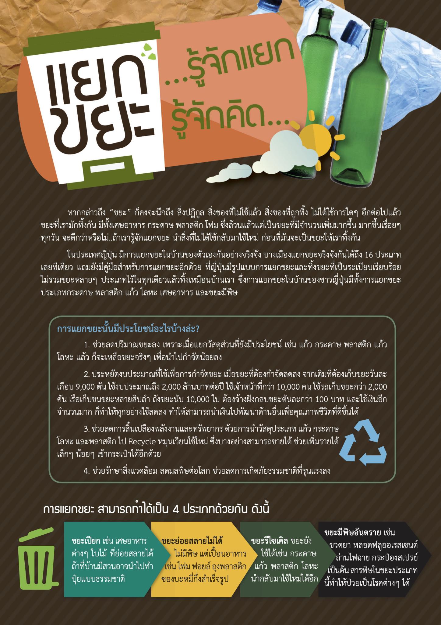แยกขยะ ...รู้จักแยก รู้จักคิด...