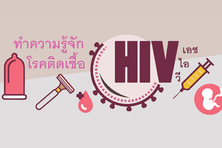 ทำความรู้จักโรคติดเชื้อ HIV เอชไอวี 