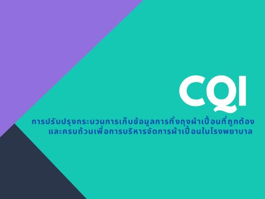 CQI