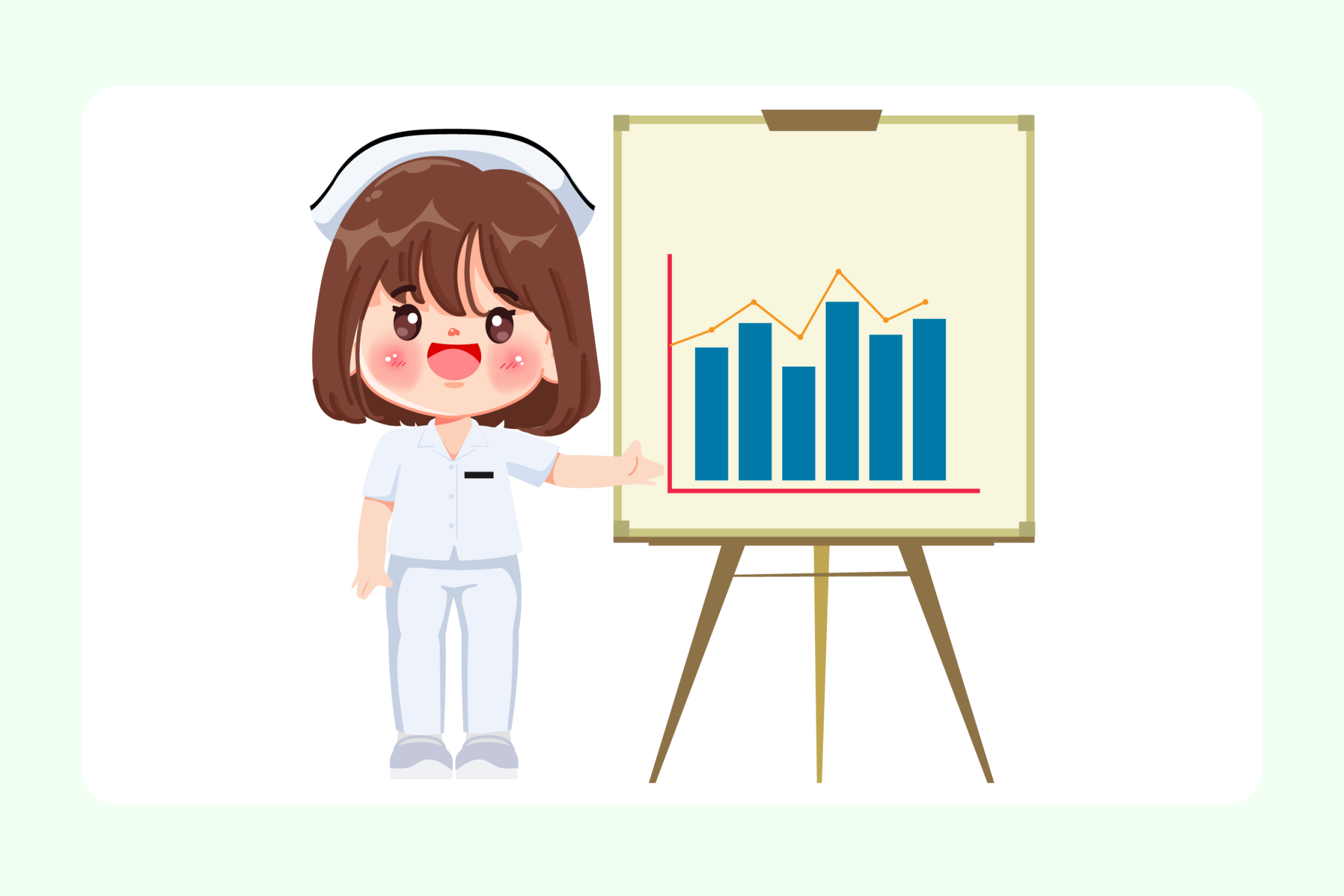 ผลการดำเนินงาน