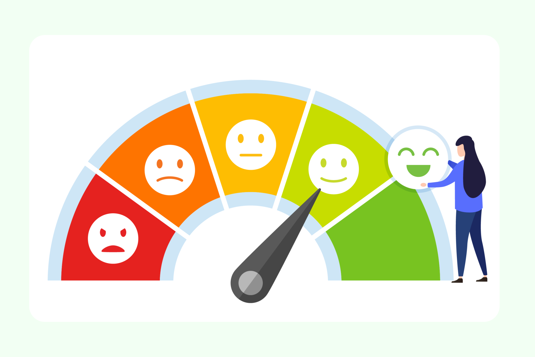 ความพึงพอใจและผูกพันธ์องค์กร