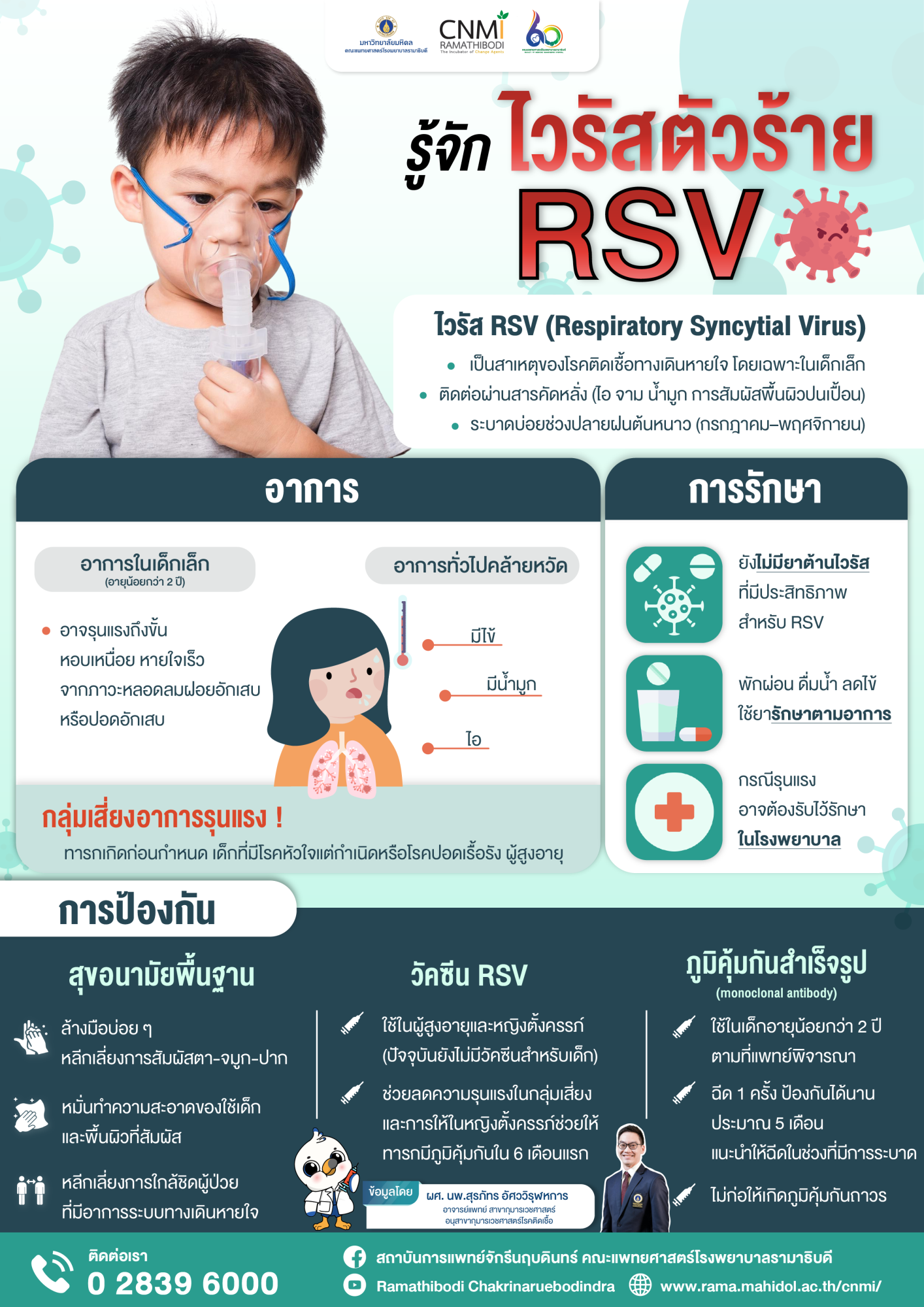 รู้จักไวรัสตัวร้าย RSV