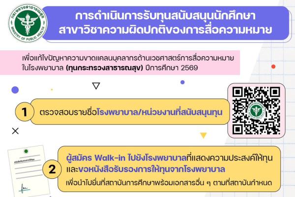 ประชาสัมพันธ์รายชื่อหน่วยงานที่ประสงค์ให้ทุนสนับสนุนนักศึกษา หลักสูตรวิทยาศาสตรบัณฑิต สาขาวิชาความผิดปกติของการสื่อความหมาย
