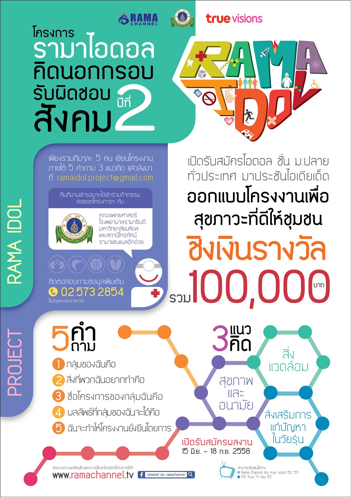 โครงการรามาไอดอล ปี 2