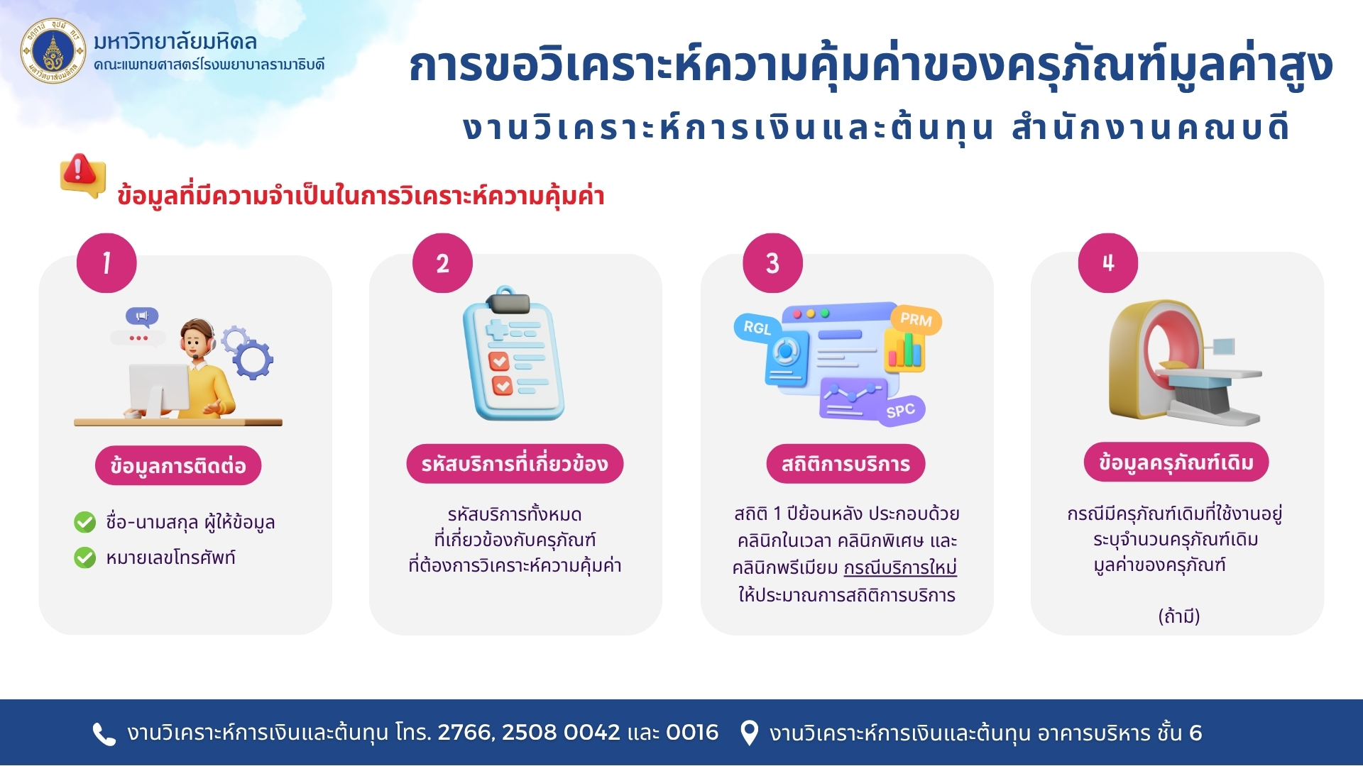 Feasibility Study Feasibility Study