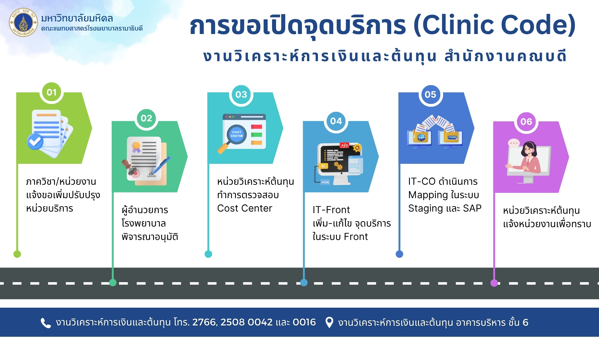 Open Clinic Code Open Clinic Code