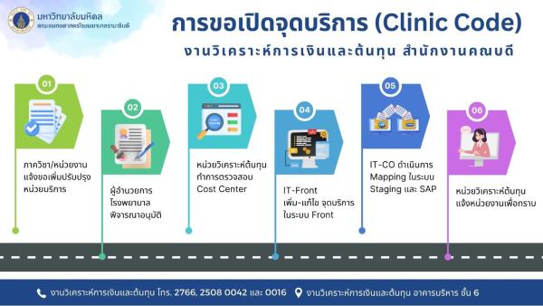 ขั้นตอนขอเปิดจุดบริการ