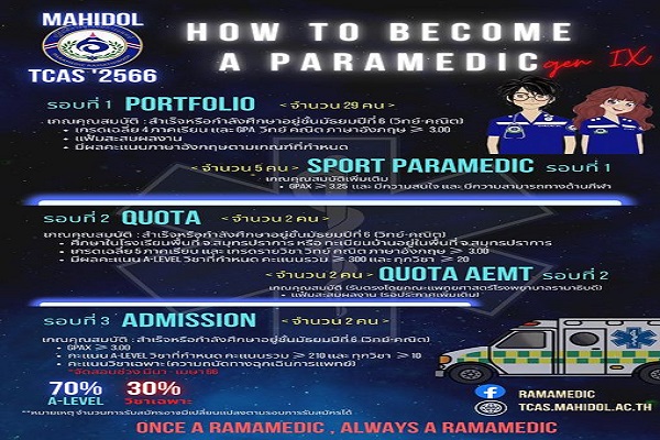 คัดเลือกบุคคลเข้าศึกษาต่อในหลักสูตรวิทยาศาสตรบัณฑิต สาขาวิชาฉุกเฉินการแพทย์ เปิดรับทั้งหมด 3 รอบ ผ่านระบบ Mahidol TCAS