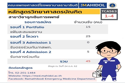 จำนวนการรับนักศึกษาในระบบ TCAS63 รอบ 1-4 หลักสูตรวิทยาศาสตรบัณฑิต สาขาวิชาฉุกเฉินการแพทย์ ของมหาวิทยาลัยมหิดล 