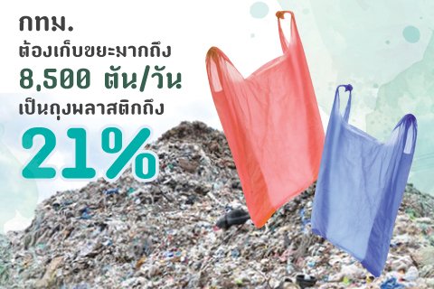 กทม.ต้องเก็บขยะมากถึง 8,500 ตัน/วันเป็นถุงพลาสติกถึง 21%