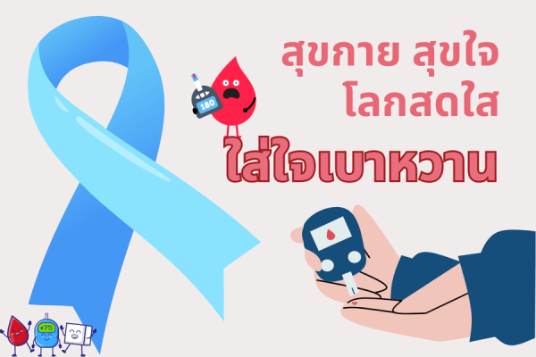 “Diabetes and Well-being”