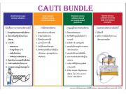 CAUTI BUNDLE