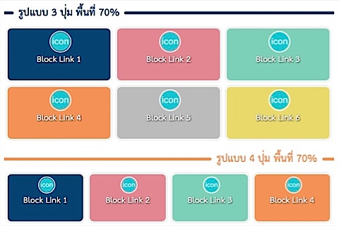 การสร้างปุ่มลิงค์ที่มี icon