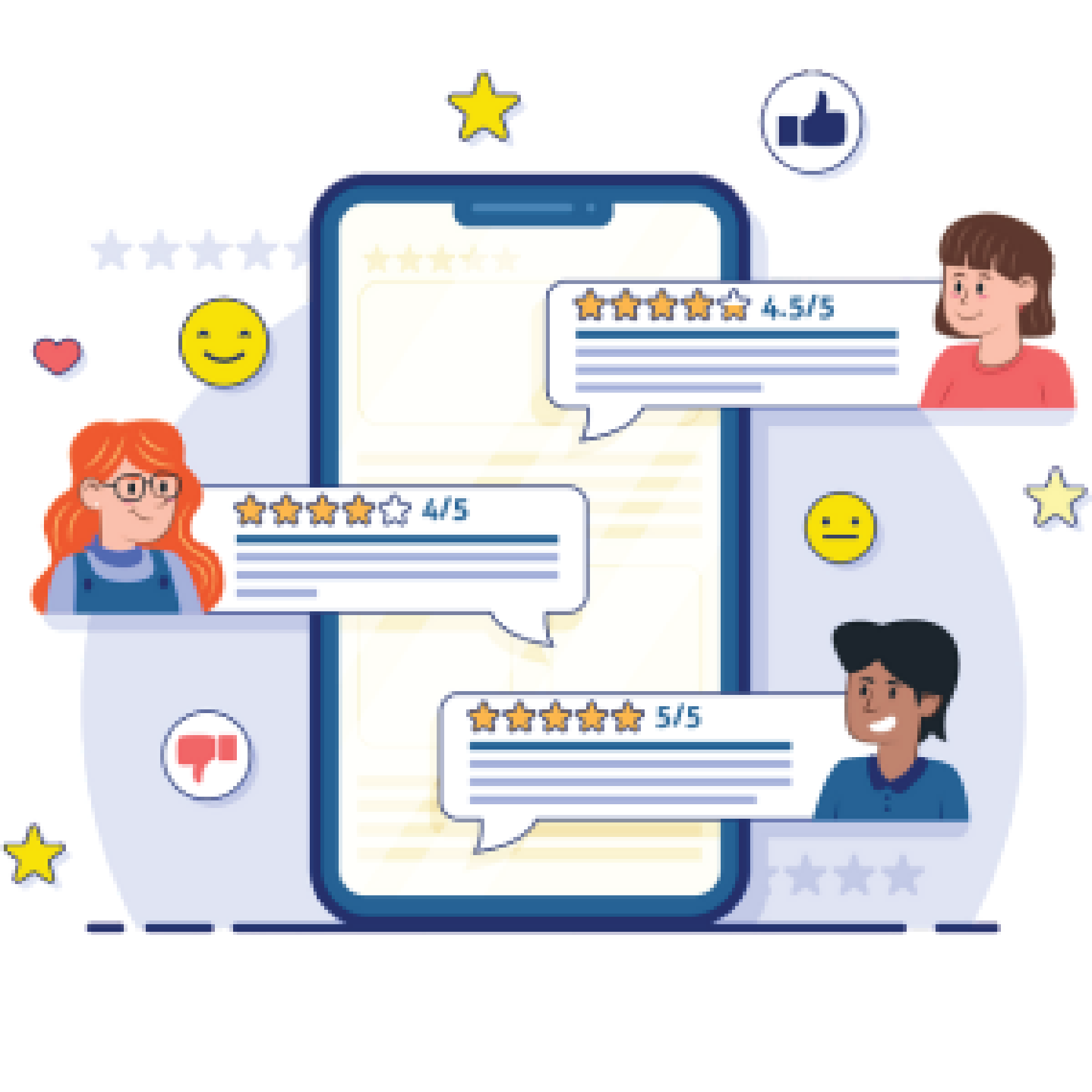 Student AND Feedback