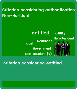 Criterion considering authentication Non-Resident