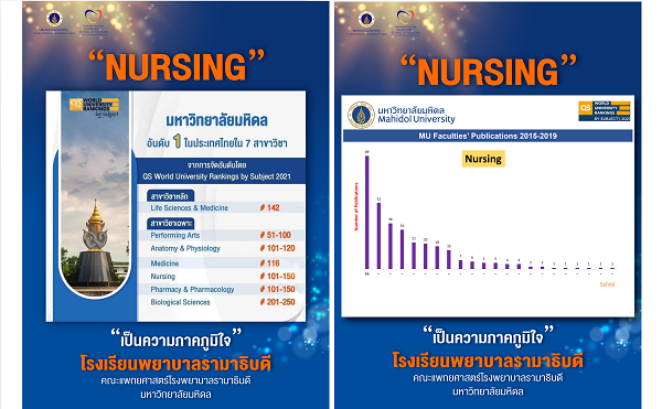 ขอแสดงความยินดี กับ พวกเรา  โรงเรียนพยาบาลรามาธิบดี คณะแพทยศาสตร์โรงพยาบาลรามาธิบดี