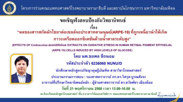 EFFECTS OF Cnidoscolus aconitifolius EXTRACTS 