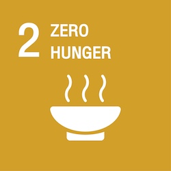 Banner link for 2. ZERO HUNGER
