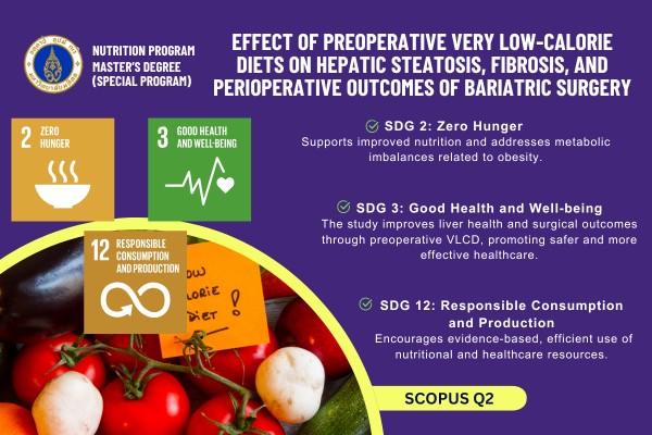 Khemtong A, Shantavasinkul PC, Boonchaya-Anant P, Rattanasiri S, Treeprasertsuk S, Udomsawaengsup S. Effect of preoperative very low-calorie diets on hepatic steatosis, fibrosis, and perioperative outcomes of bariatric surgery. J Laparoendosc Adv Surg Tech A. 2024 Jan 30;34(1):1-7.