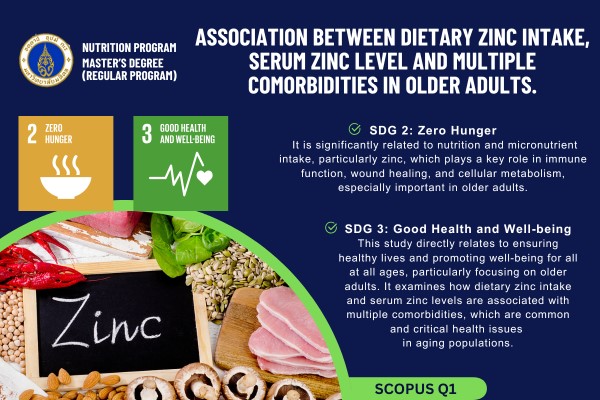 Ruangritchankul S, Sumananusorn C, Sirivarasai J, Monsuwan W, Sritara P. Association between dietary zinc intake, serum zinc level and multiple comorbidities in older adults. Nutrients. 2023;15(2):322.
