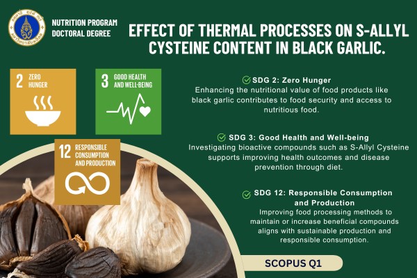 Effect of thermal processes on S-allyl cysteine content in black garlic.