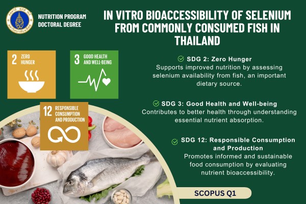 Singhato A, Judprasong K, Sridonpai P, Laitip N, Ornthai N, Yafa C, Chimkerd C. In vitro bioaccessibility of selenium from commonly consumed fish in Thailand. Foods. 2022 Nov 16;11(22):3312.