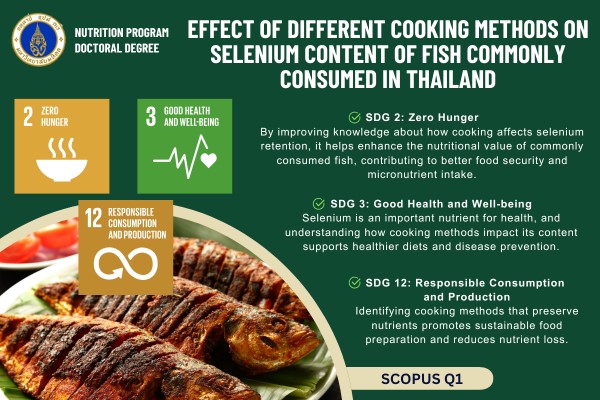 Singhato A, Judprasong K, Sridonpai P, Laitip N, Ornthai N, Yafa C, Chimkerd C. Effect of Different Cooking Methods on Selenium Content of Fish Commonly Consumed in Thailand. Foods. 2022 Sep 8;11(18):1808.