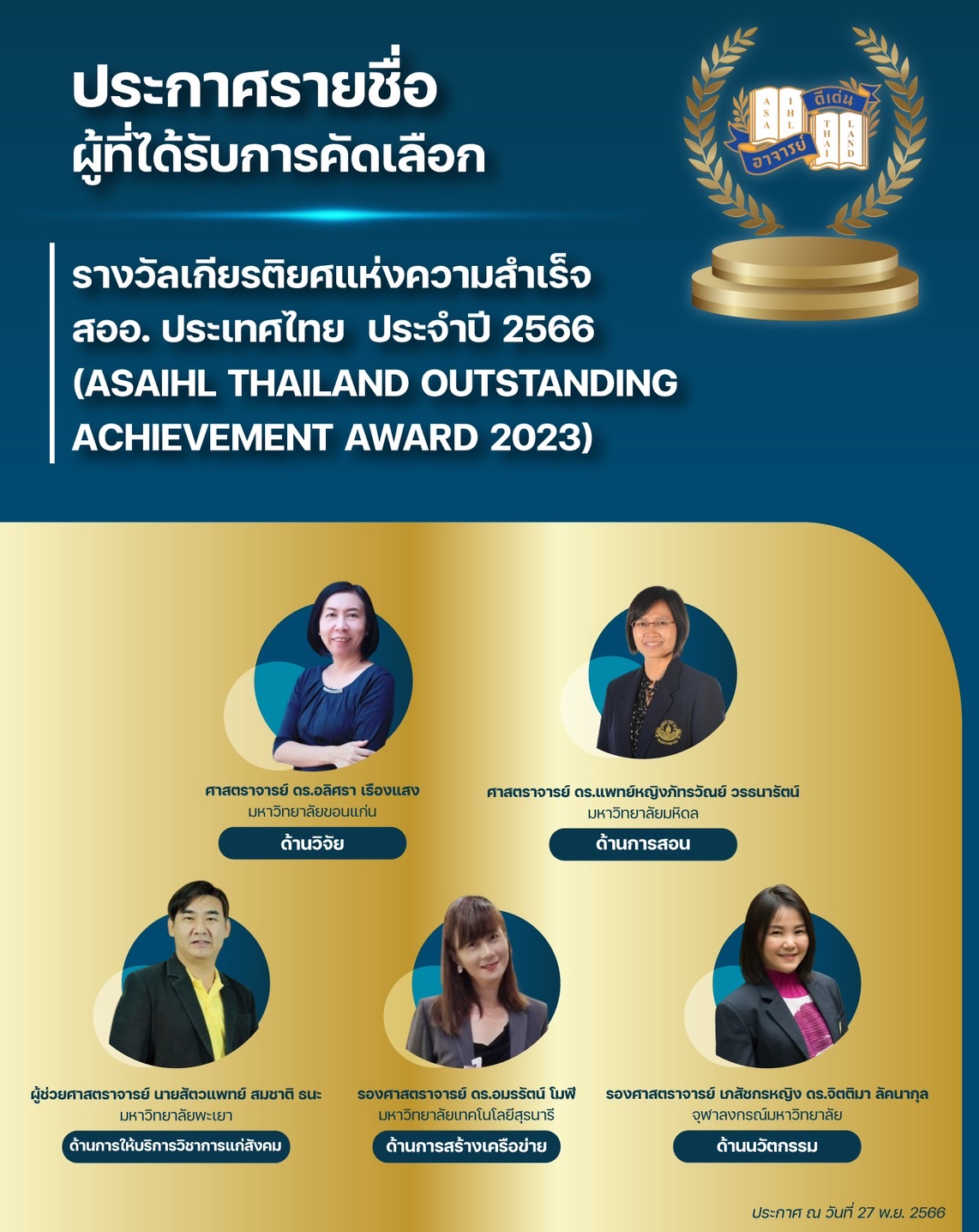 ภาควิชาออร์โธปิดิกส์ ขอแสดงความยินดีแด่ ศาสตราจารย์ ดร.แพทย์หญิงภัทรวัณย์ วรธนารัตน์ได้รับรางวัลเกียรติยศแห่งความสำเร็จ สออ. ประเทศไทย ประจำปี 2566 ด้านการสอน