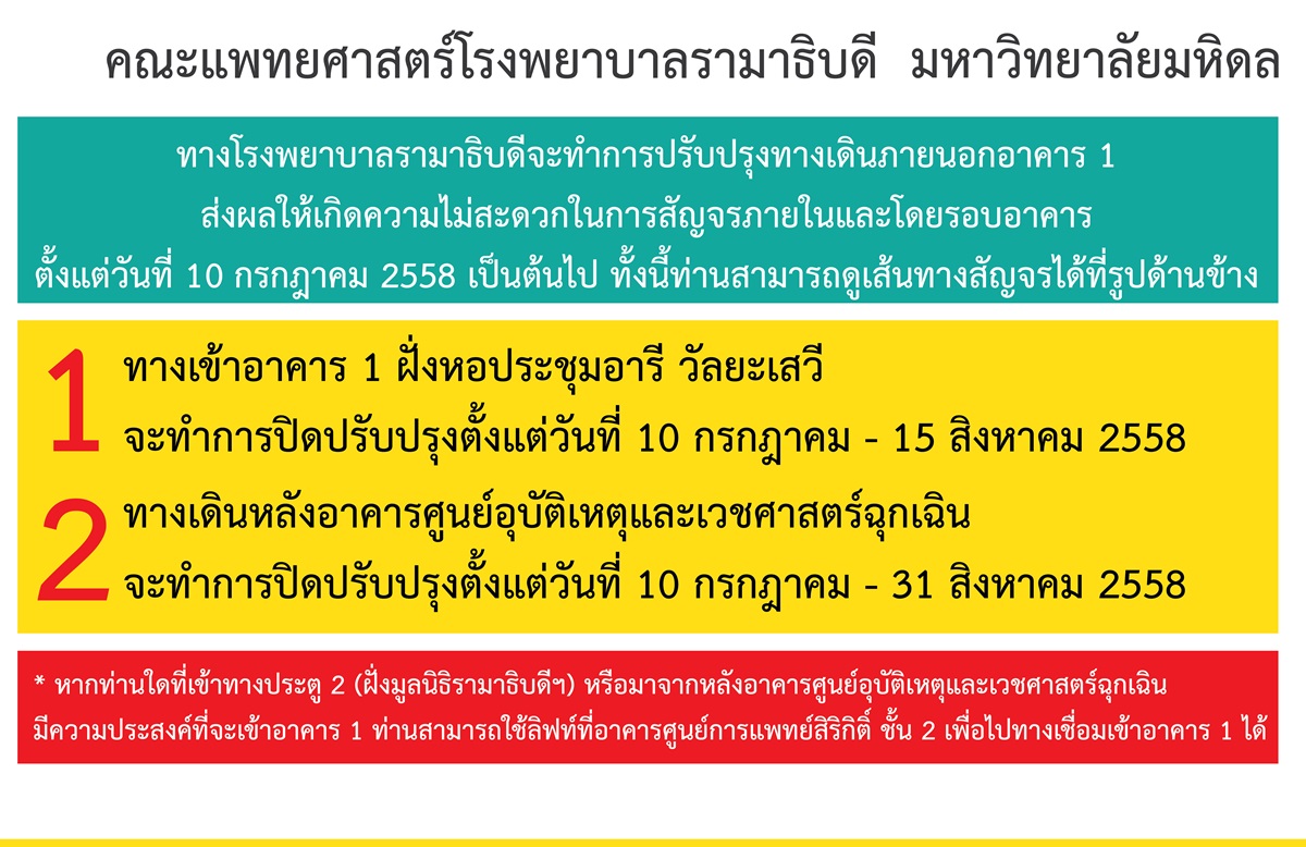 ป้ายสัญจรปิดทางเดินอาคาร 1