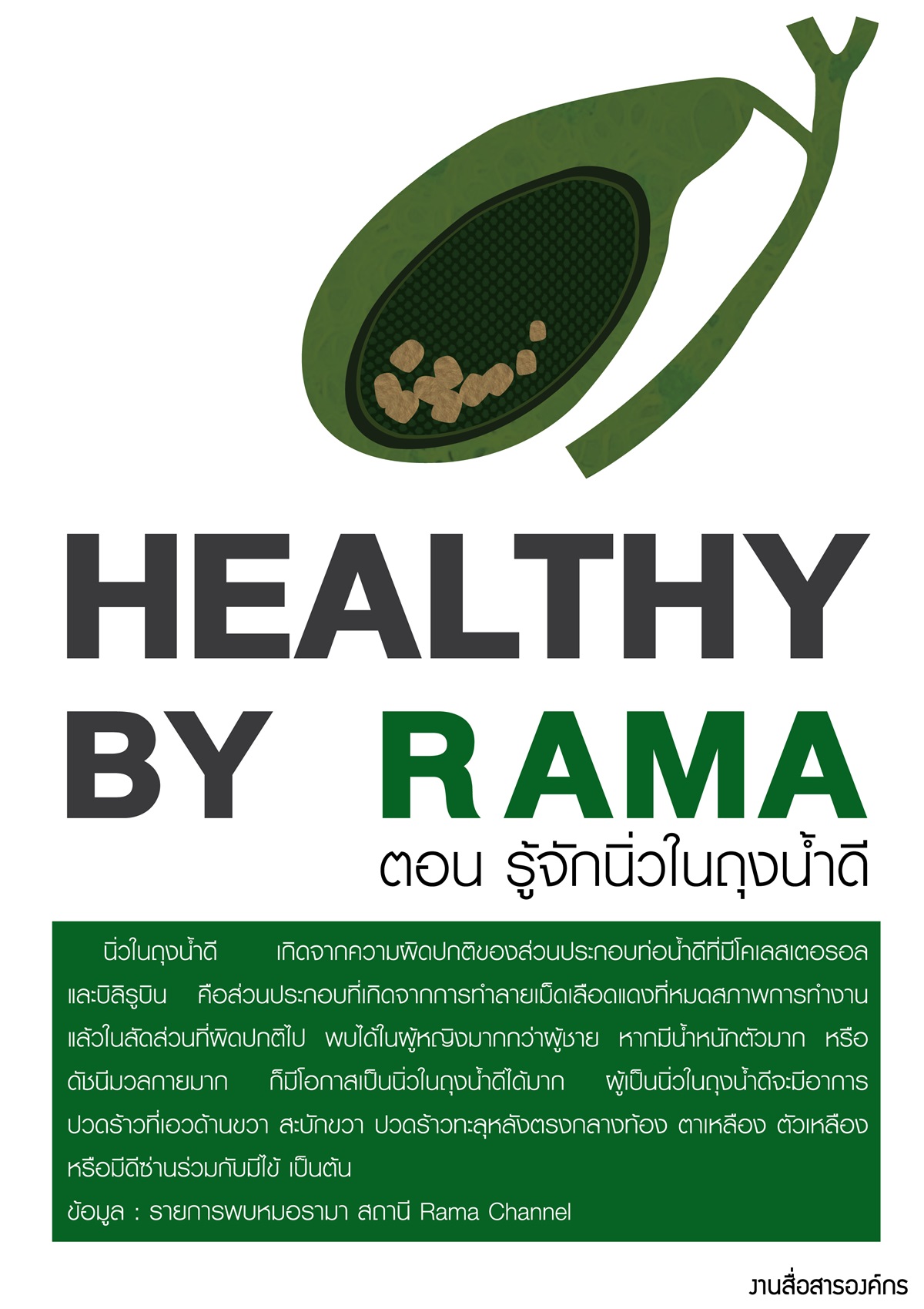 Healthy By Rama ตอน รู้จักนิ่วในถุงน้ำดี