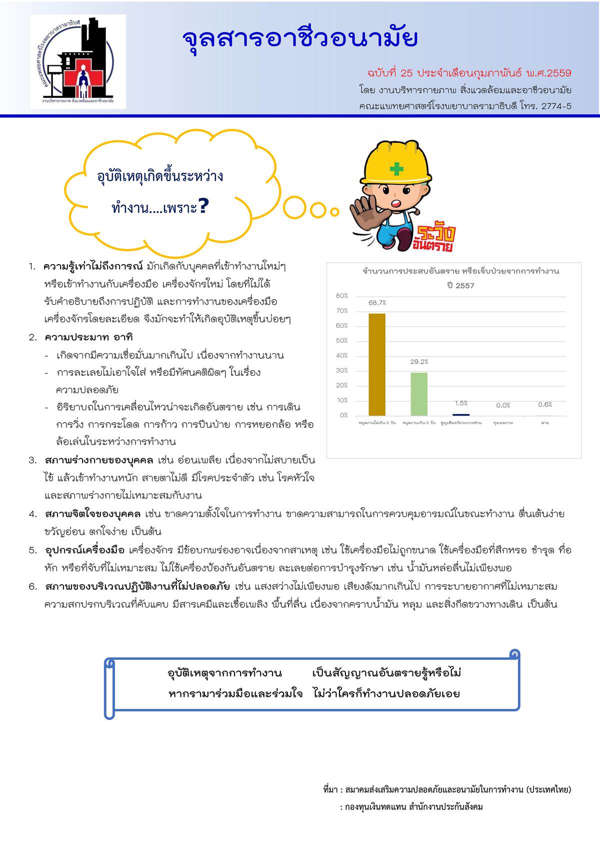 จุลสารอาชีวอนามัย ฉบับที่ 25 ประจำเดือนกุมภาพันธ์ 2559