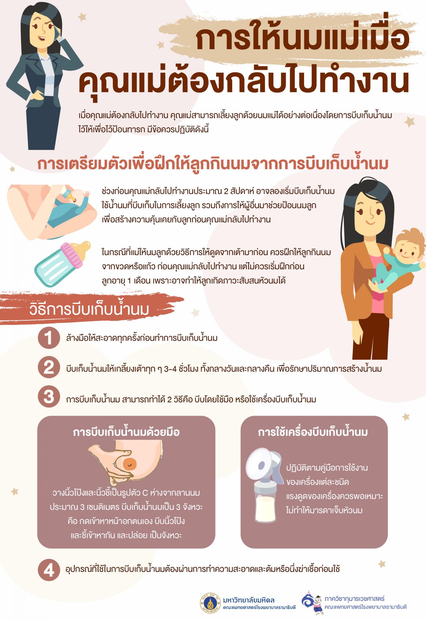 การให้นมแม่ในแม่ที่ต้องกลับไปทำงาน