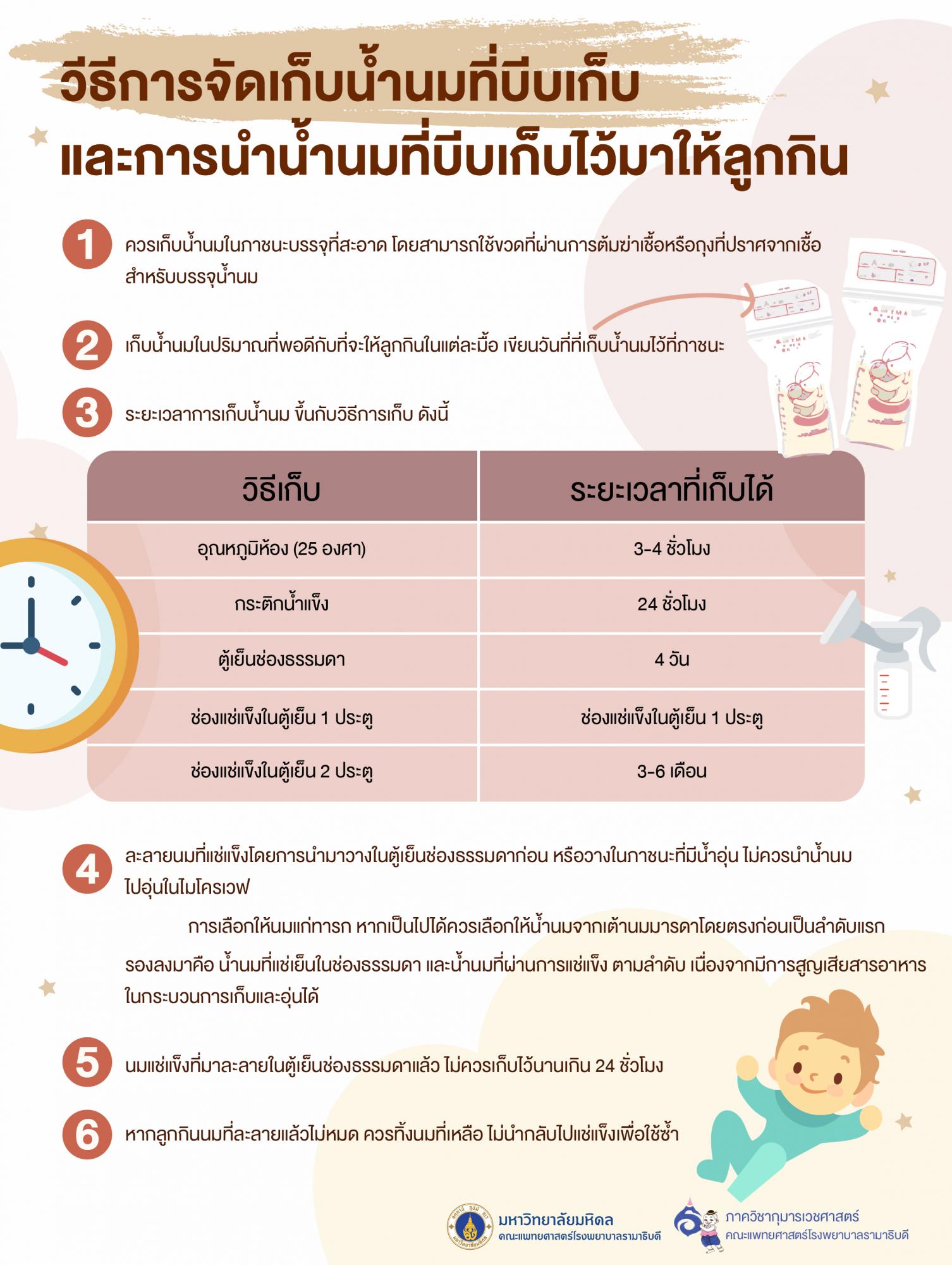 การให้นมแม่ในแม่ที่ต้องกลับไปทำงาน