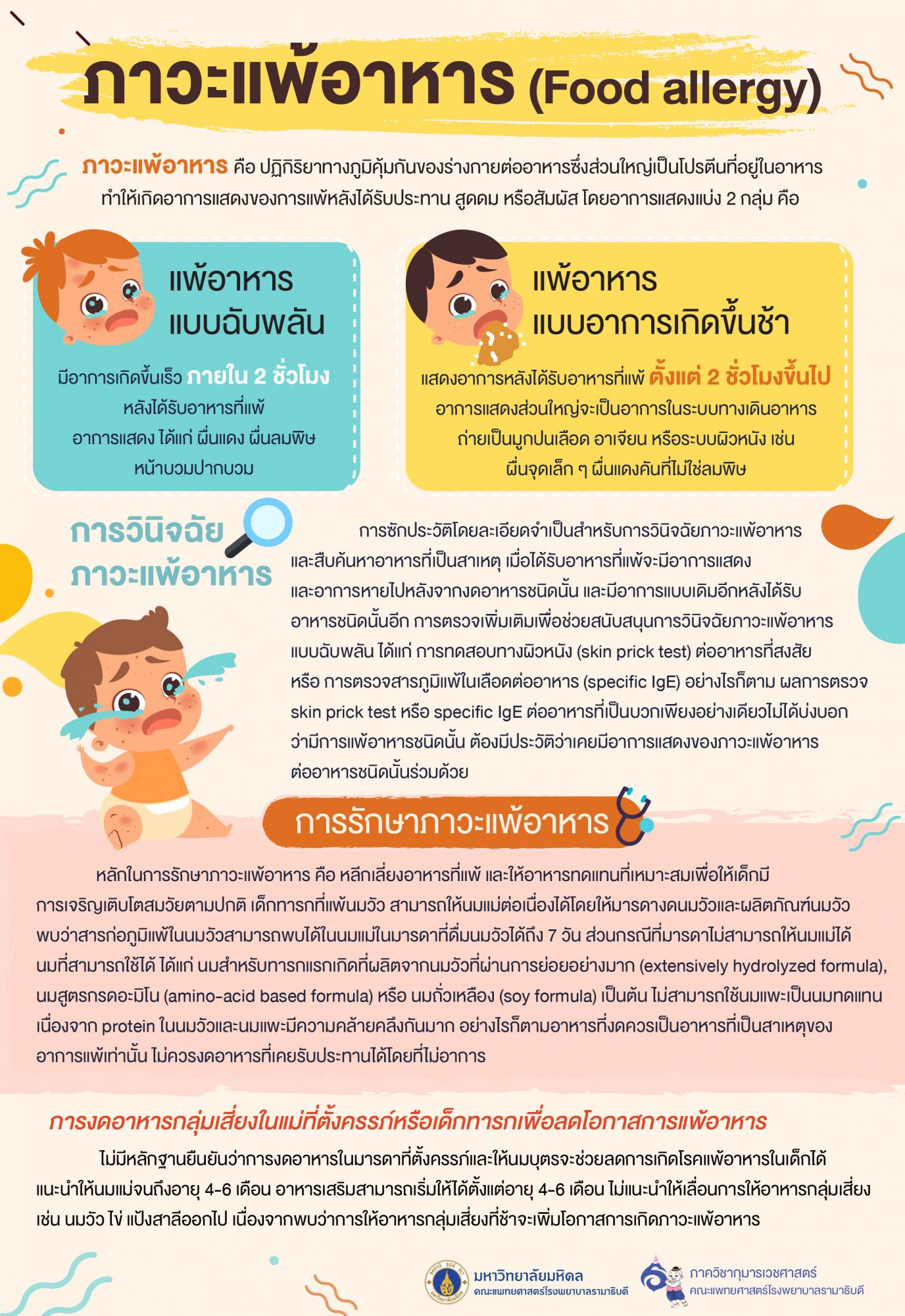 ภาวะแพ้อาหาร (Food allergy)