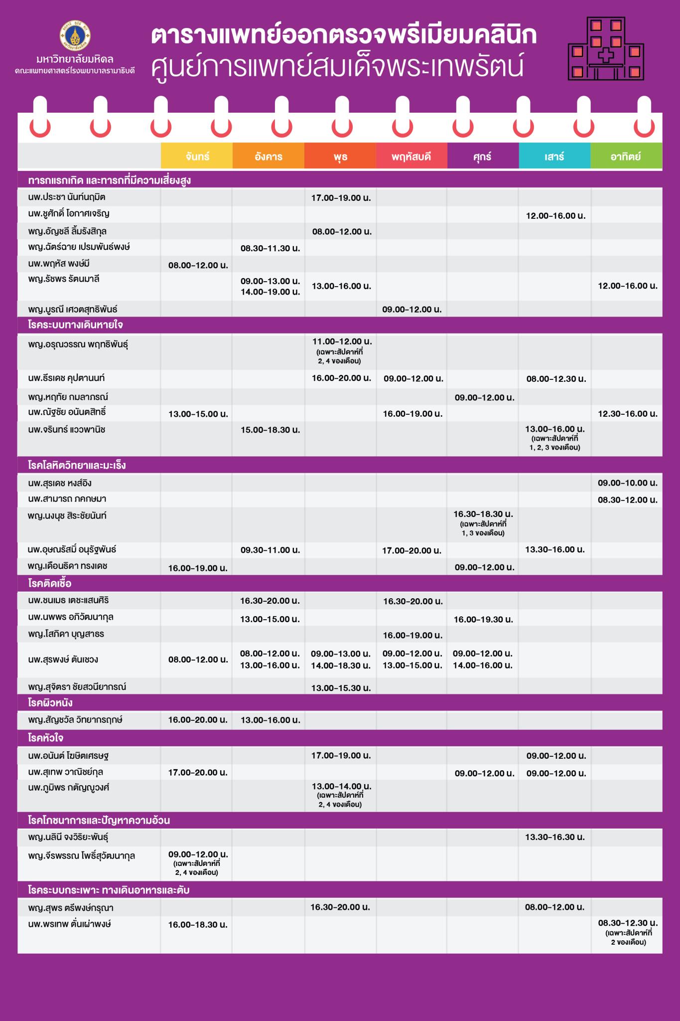 ตารางออกตรวจเด็กตึกพระเทพ1
