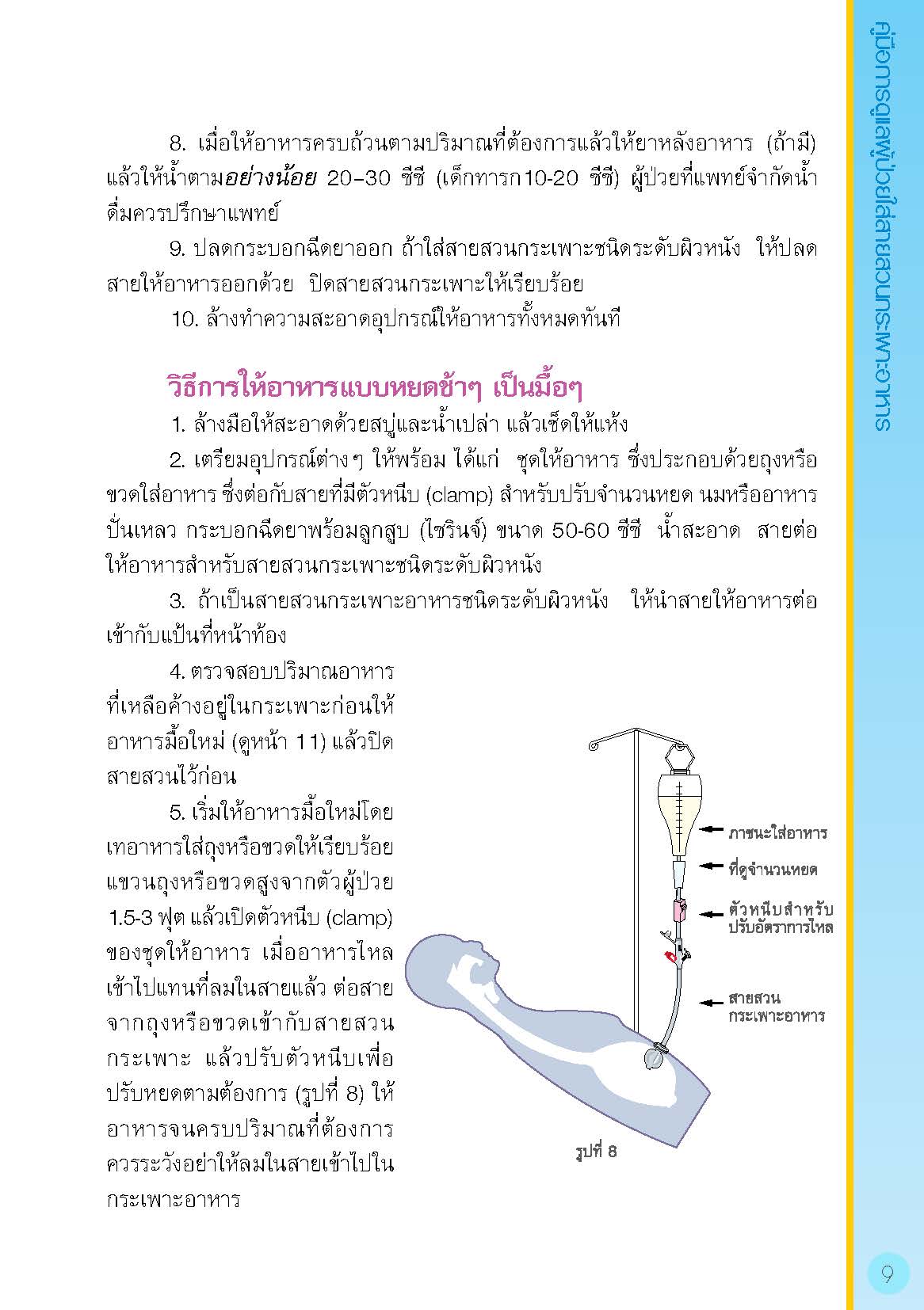 การดูแลผู้ป่วยใส่สายสวนกระเพาะอาหาร