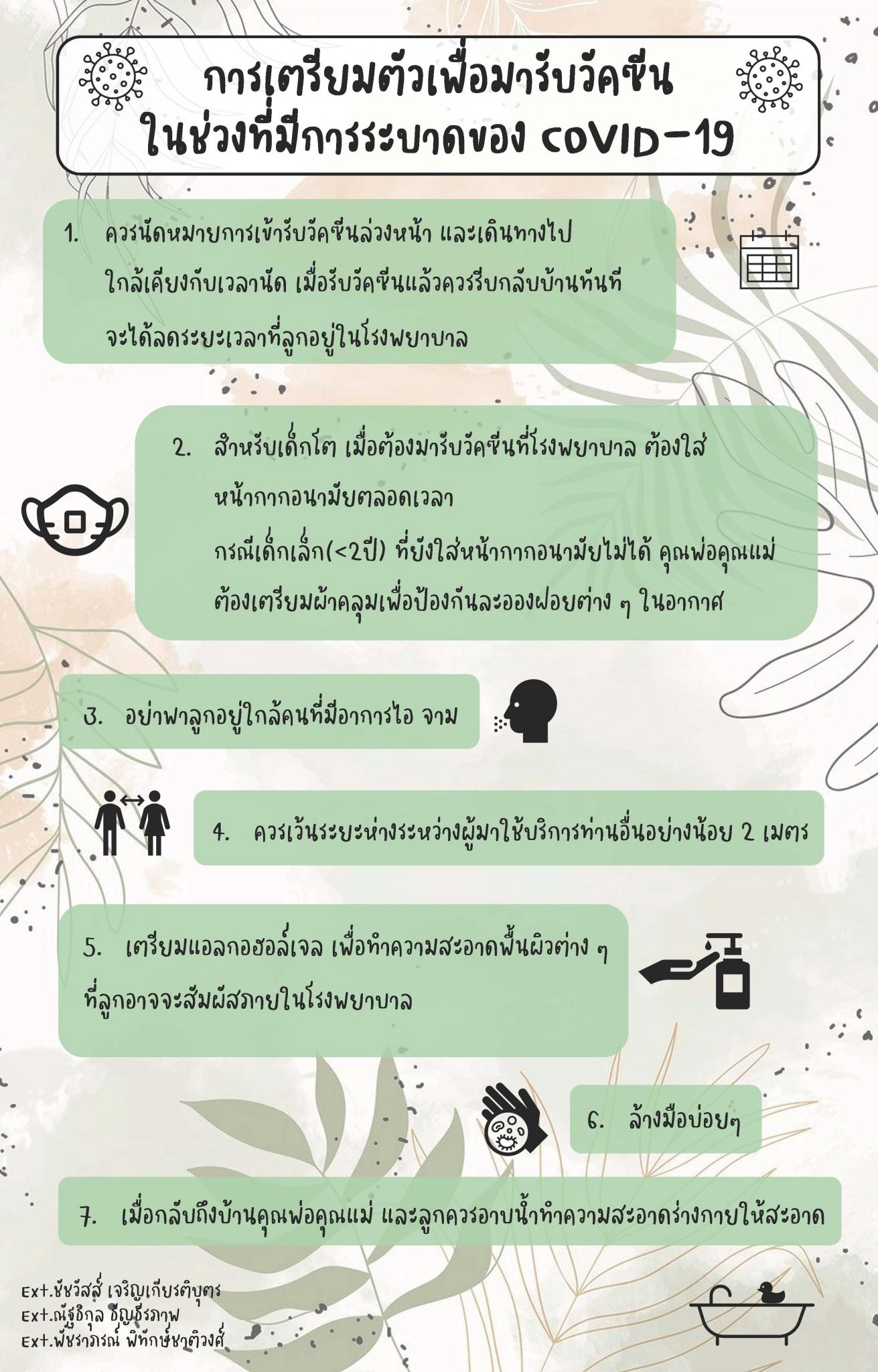 การเตรียมตัวมารับวัคซีนช่วงโควิด