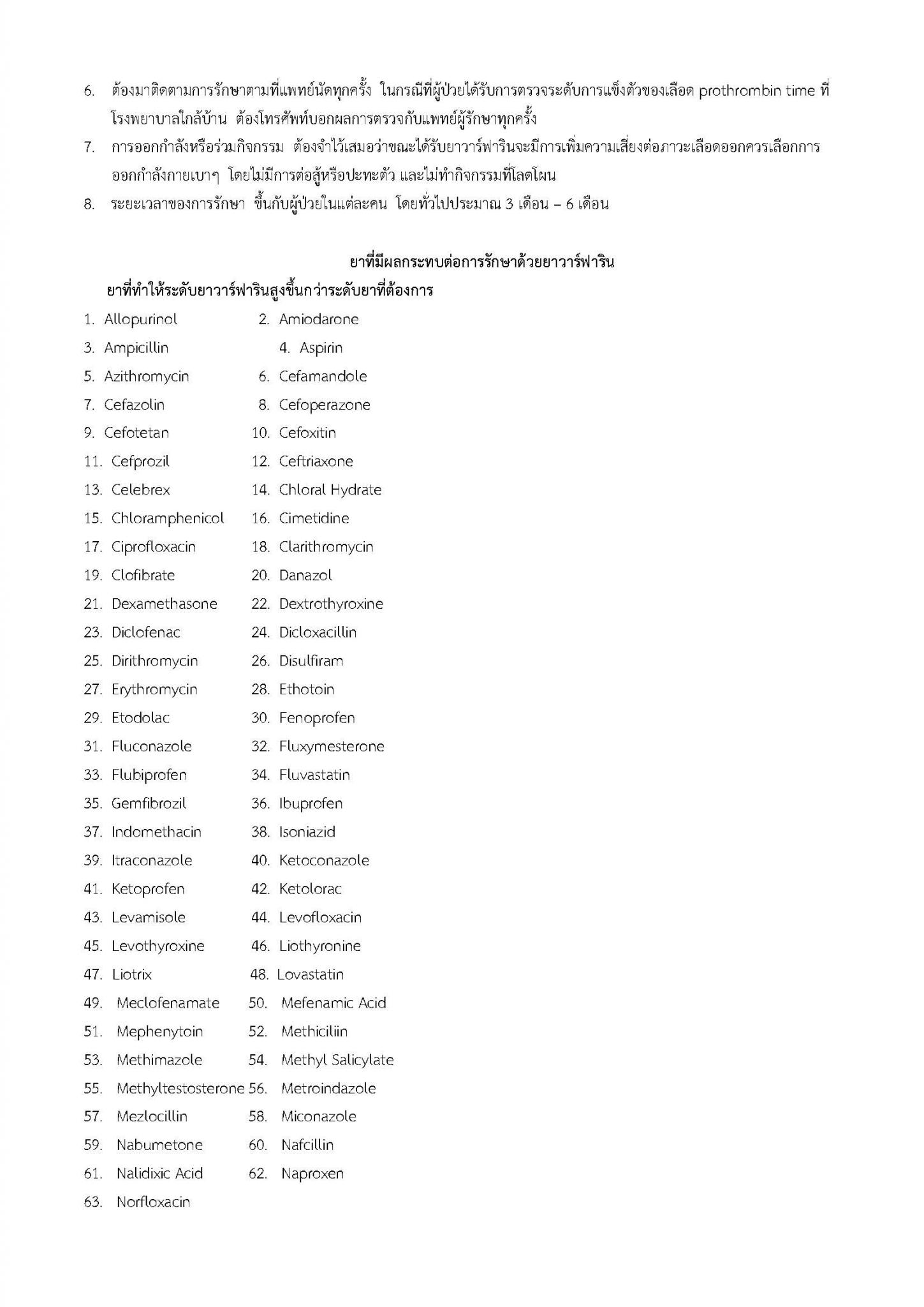 ความรู้สำหรับผู้ได้รับยาวาร์ฟารินเพื่อป้องกันเลือดแข็งตัว