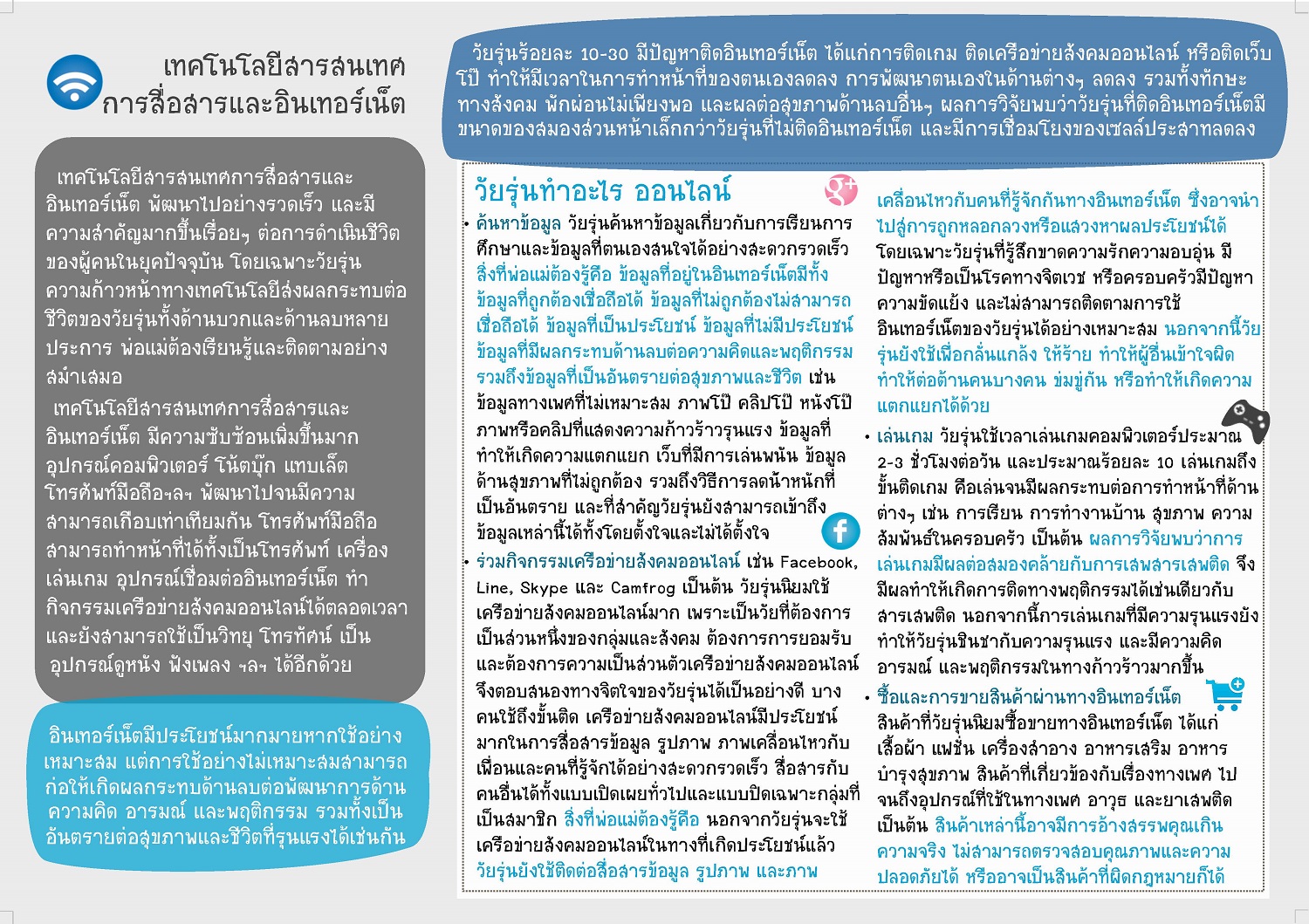 วัยรุ่น..ออนไลน์ (คำแนะนำสำหรับผู้ปกครอง)