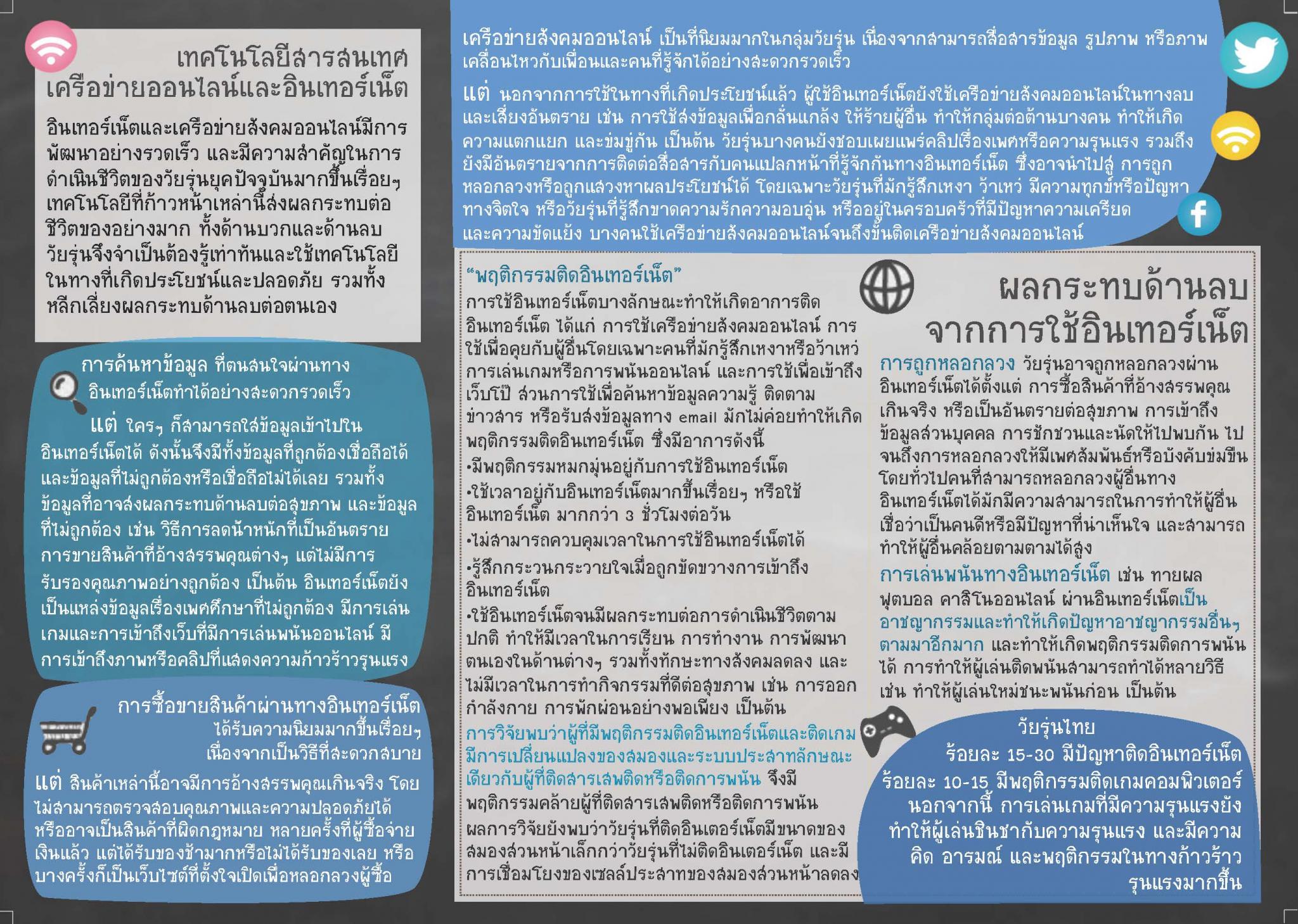 วัยรุ่น..ออนไลน์